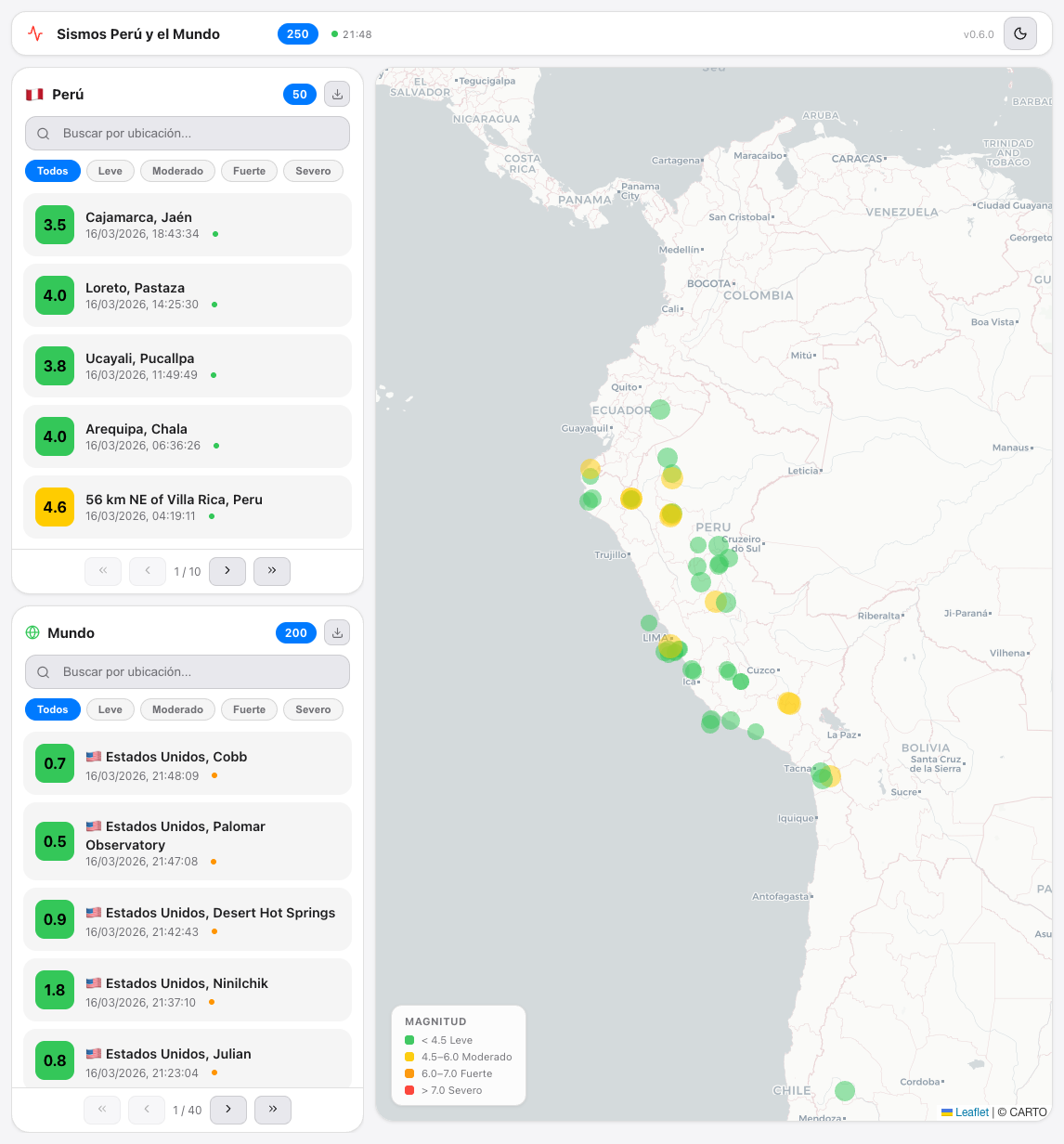 Captura de pantalla de Sismos Perú y el Mundo